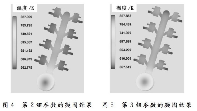 壓鑄工藝學習，半固態(tài)壓鑄模具研究