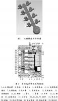 壓鑄工藝學(xué)習(xí)，半固態(tài)壓鑄模具研究