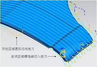 各種高速加工刀具，鋁合金壓鑄的發(fā)展大助力