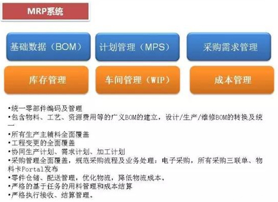 深圳壓鑄公司終極大招，物流信息化