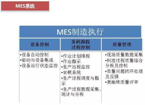 深圳壓鑄公司終極大招，物流信息化