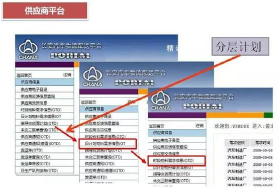 深圳壓鑄公司終極大招，物流信息化