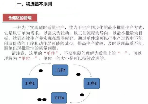 圖文詳解，深圳壓鑄公司該怎么改善車間的流轉狀況