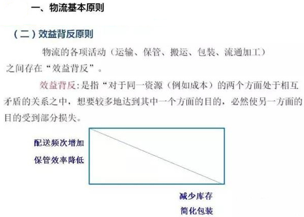 圖文詳解，深圳壓鑄公司該怎么改善車間的流轉狀況