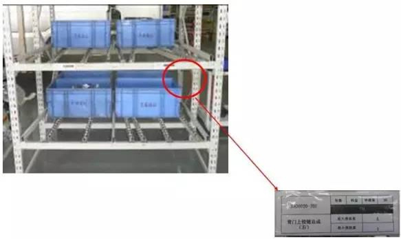 大招，深圳壓鑄公司物流目視化