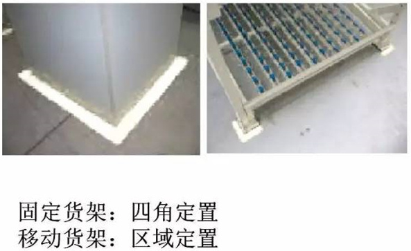 大招，深圳壓鑄公司物流目視化